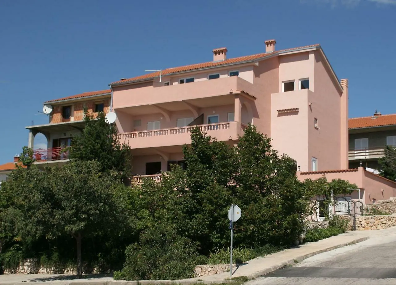Apartments Ivona 3 kontakter